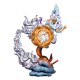 One Piece Petitrama PVC Mini Statue Logbox Re Birth Gear Fifth Special Set 9 cm Set 4-Pack